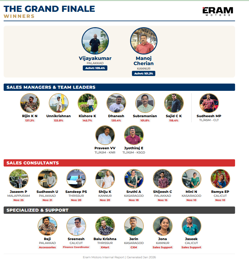 Grand Finale